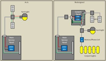 Carport Circuit.jpg Carport Circuit.jpg