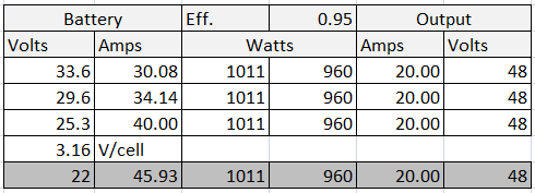 BoostEstimates.png BoostEstimates.png