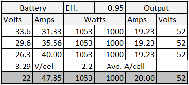 BoostEstimates.png BoostEstimates.png