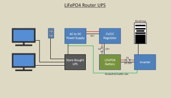 Desktop UPS.jpg Desktop UPS.jpg