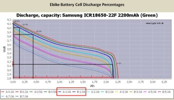 DischargeCurve.jpg DischargeCurve.jpg