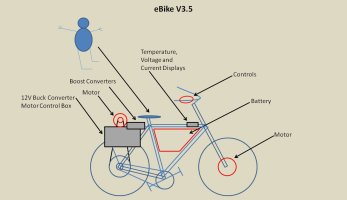 EbikeGeneral.jpg EbikeGeneral.jpg